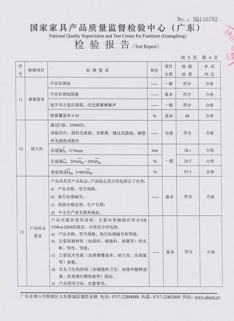 質(zhì)檢報(bào)告2